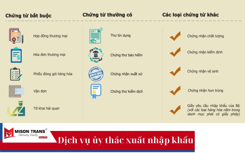 Một bộ chứng từ gồm những gì