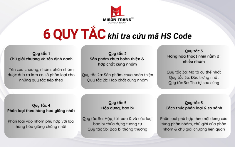 6 quy tắc cần lưu ý khi tra cứu mã HS Code