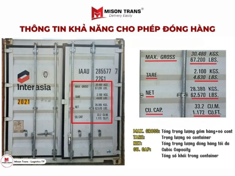 Giải mã các ký hiệu trên vỏ container bạn nhất định phải biết