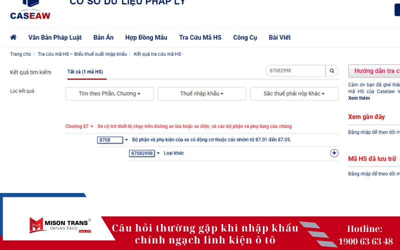 Mã HS linh kiện ô tô tra cứu như thế nào