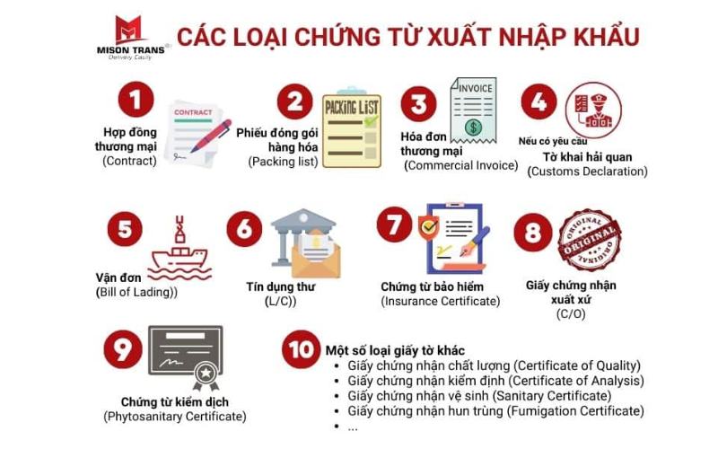 Bộ hồ sơ hải quan đối với hàng nhập khẩu gồm những gì