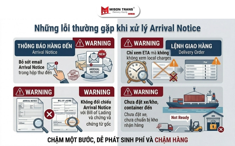 Những lỗi thường gặp khi xử lý Arrival Notice