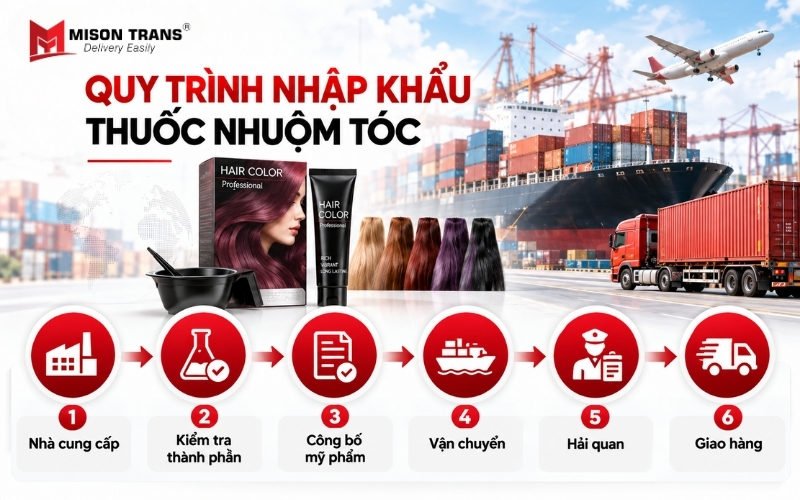 Quy trình nhập khẩu thuốc nhuộm tóc
