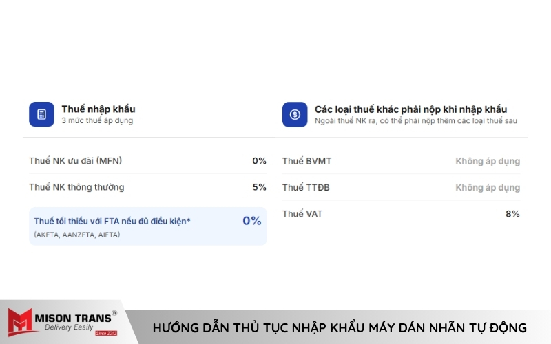 Thuế nhập khẩu máy dán nhãn tự động từ Trung Quốc