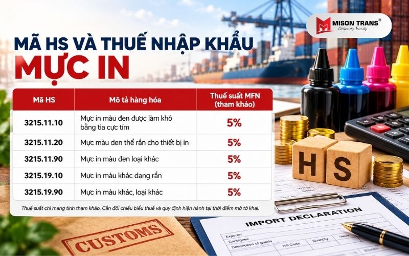 Mã HS và thuế nhập khẩu mực in